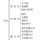 西裝好不好還有一半要看襯